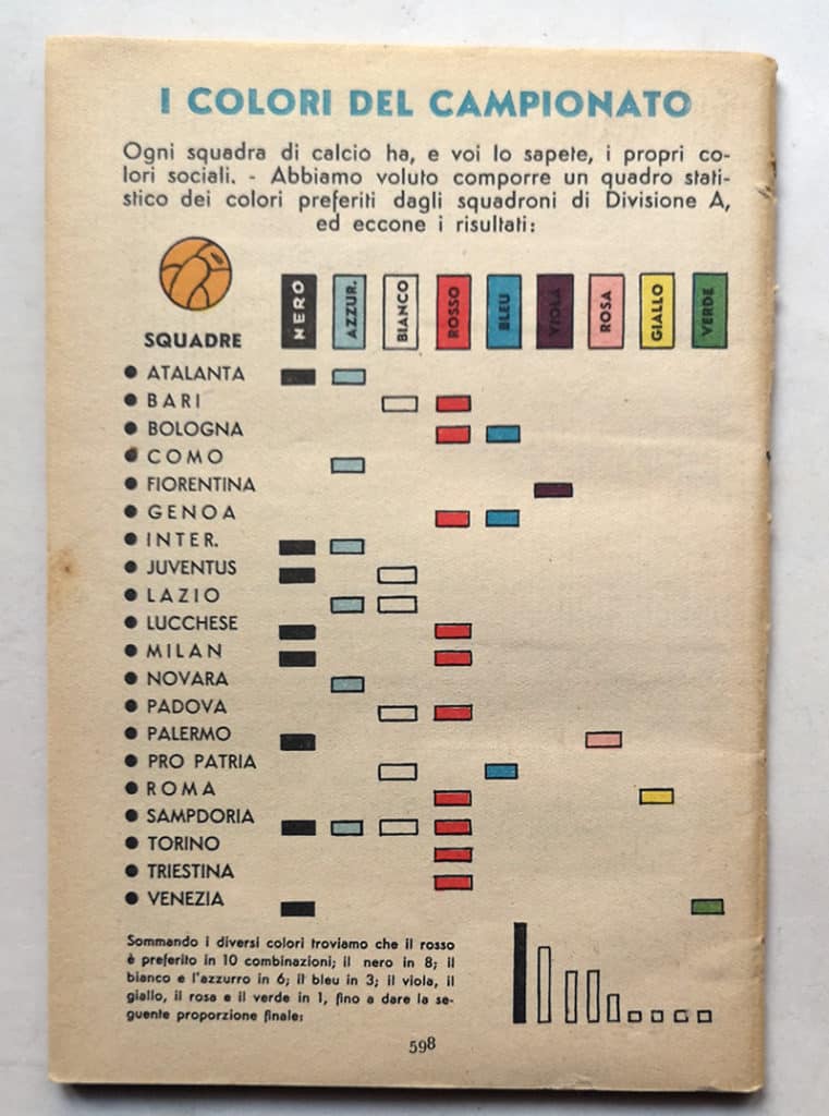 Recupero Restauro TOPOLINO LIBRETTO 12 Mondadori 1950 - immagine 3