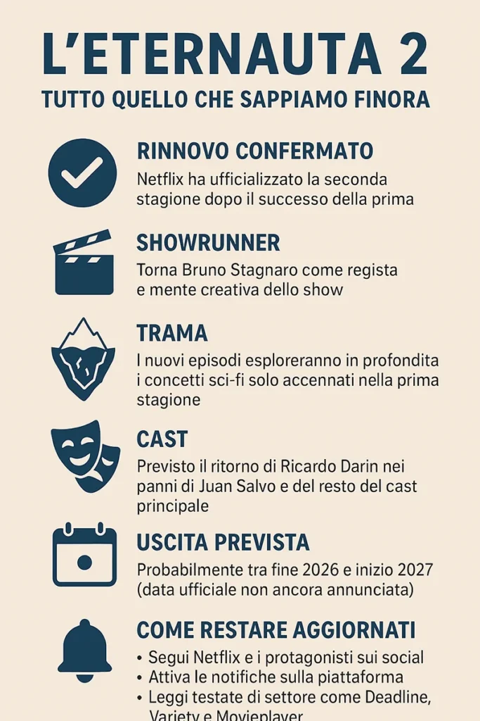 L’Eternauta conquista Netflix
